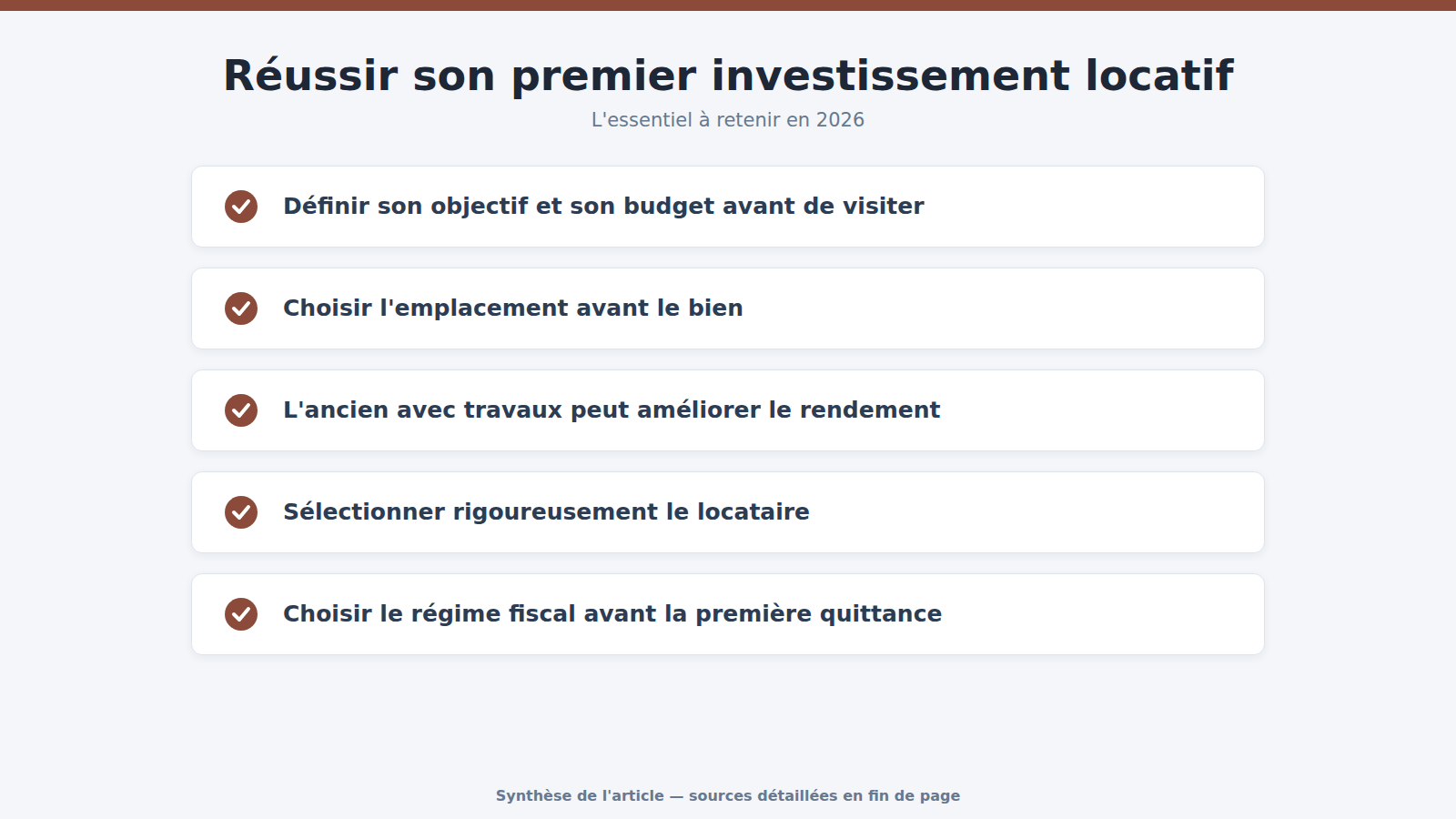 Réussir son premier investissement locatif : l'essentiel à retenir (2026)