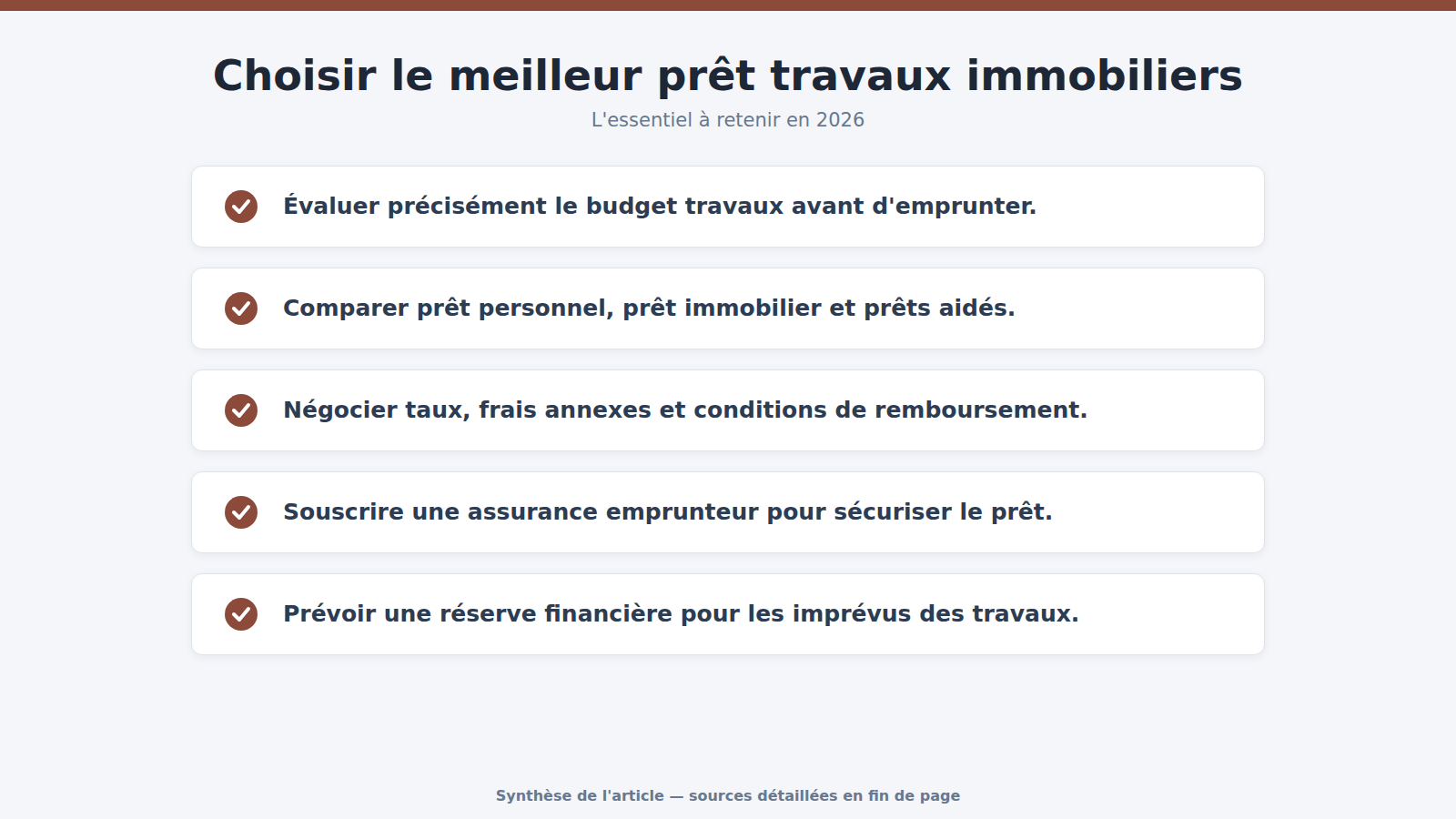 Choisir le meilleur prêt travaux immobiliers : l'essentiel à retenir (2026)